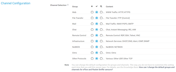 Channel Configuration